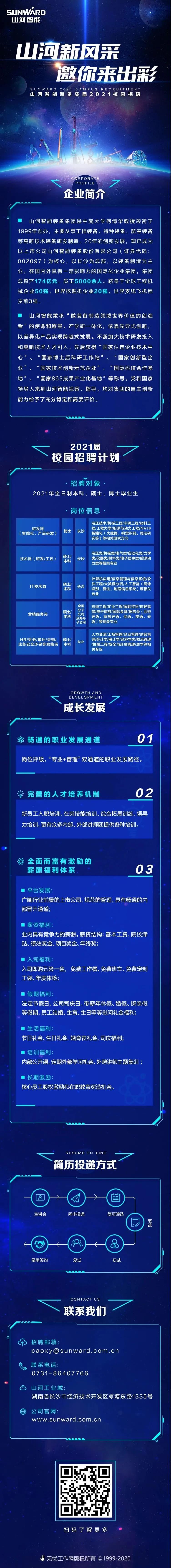 2.gif