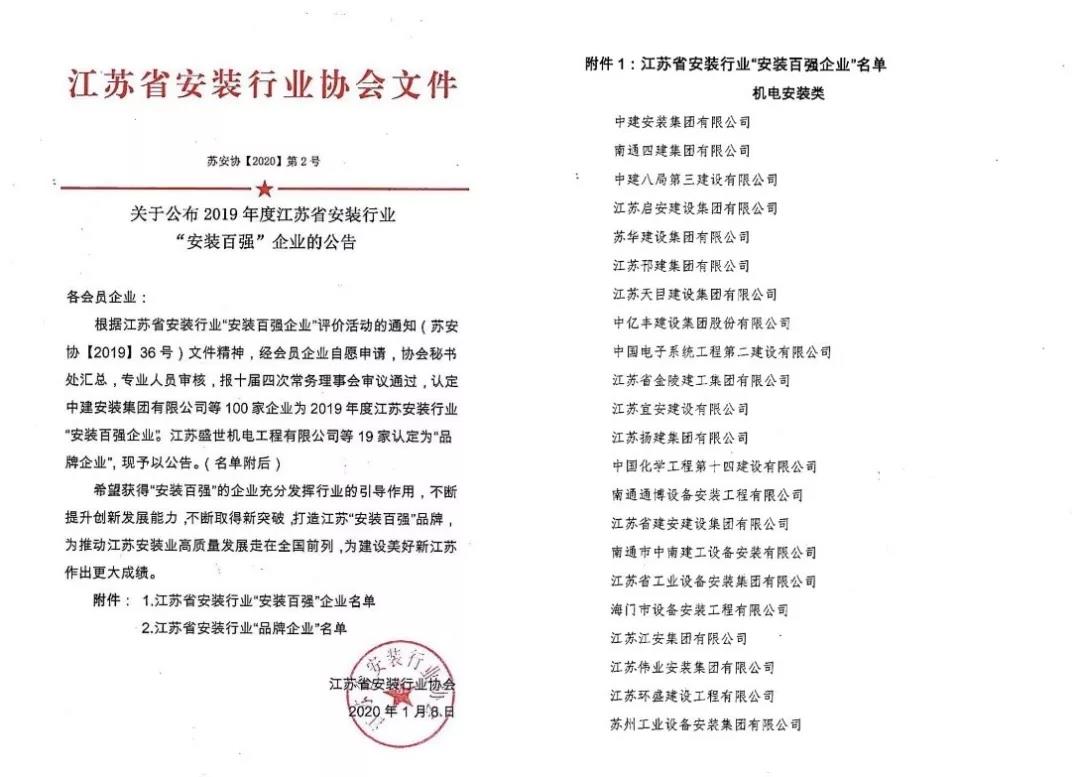 集团公司获评 “江苏安装行业百强企业”称号