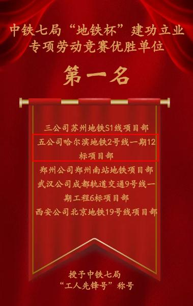 捷报：公司在“百日大干”期间荣获多项殊荣