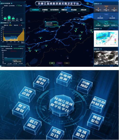 公司开发的浙江首个数字化流域平台2.0版正式发布