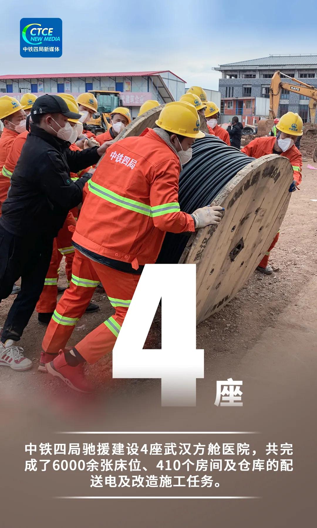 “0”、“10”、“333”、“789”：一组数字解码中铁四局“抗疫”成绩单