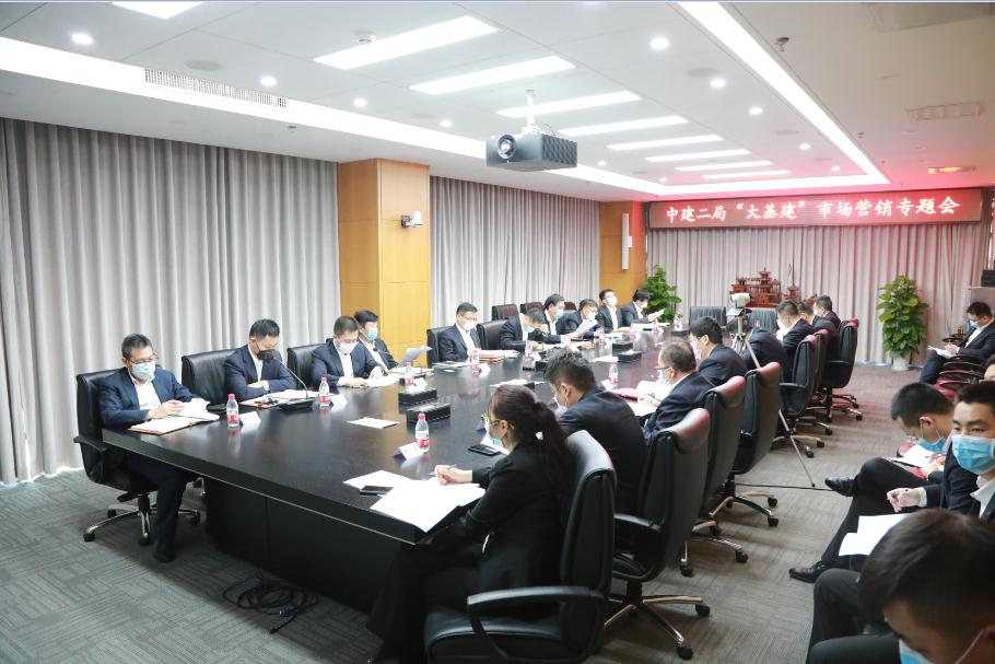 中建二局召开“大基建”市场营销专题视频会