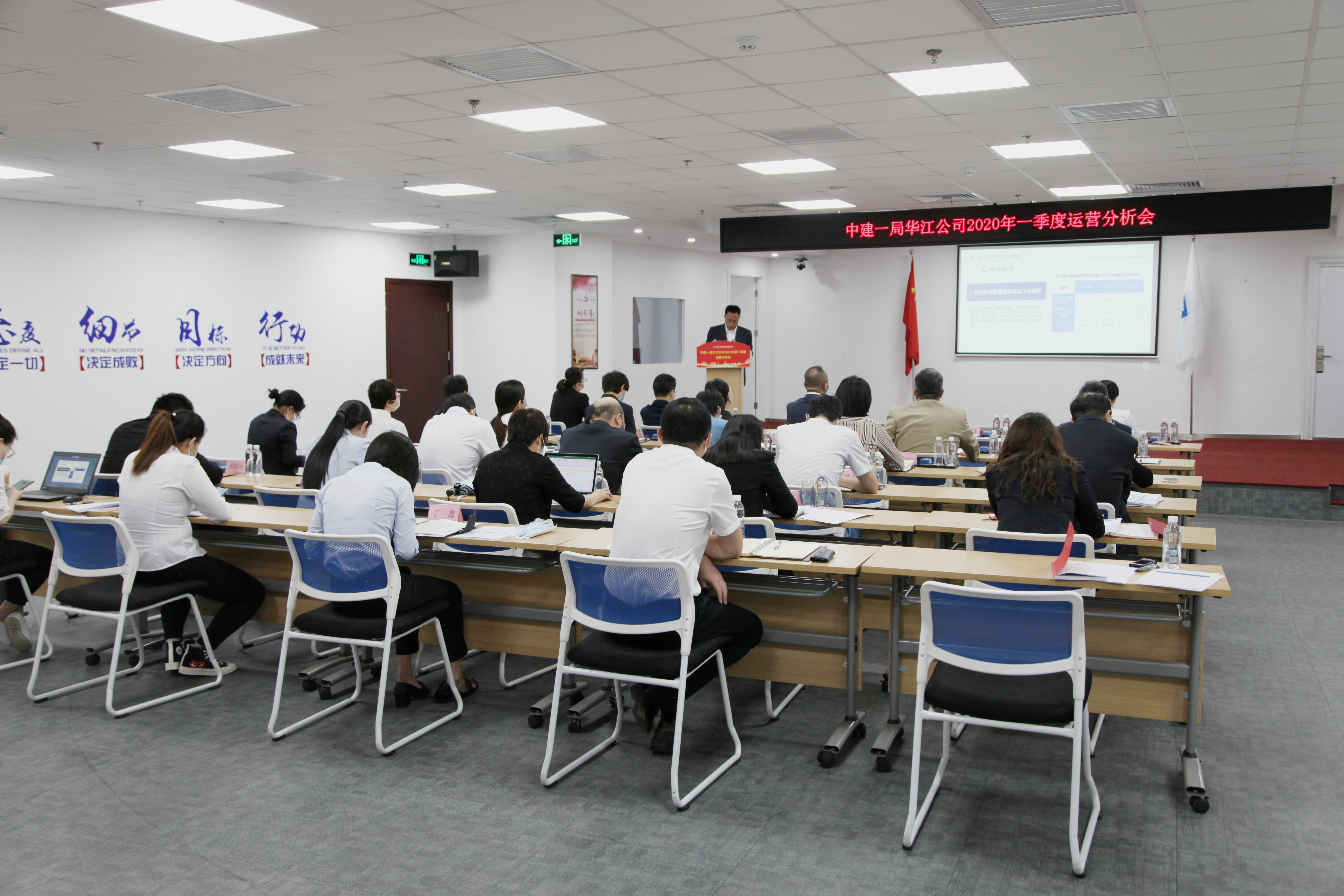 华江公司召开2020年第一季度运营分析会