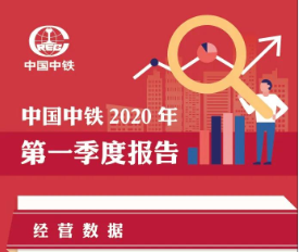 一图读懂！中国中铁2020年第一季度成绩单