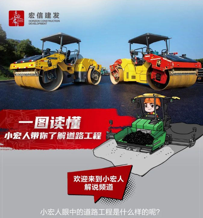 更新啦！小宏人带你解读宏信建发产品线（五）