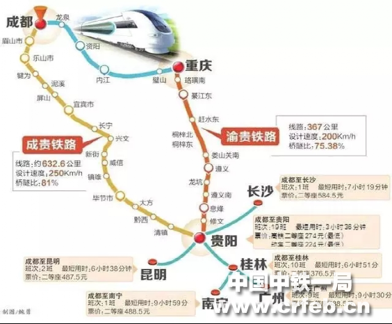 中铁一局四公司参建的成贵铁路正式通车