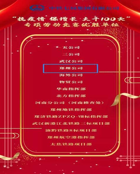 捷报：公司在集团公司“百日大干”劳动竞赛中荣获两项殊荣