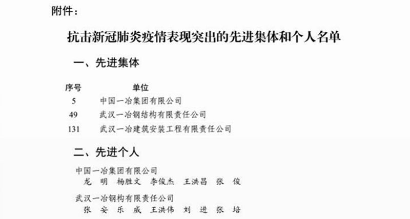 中国一冶多个集体和个人荣获湖北省建筑业协会抗击疫情先进表彰