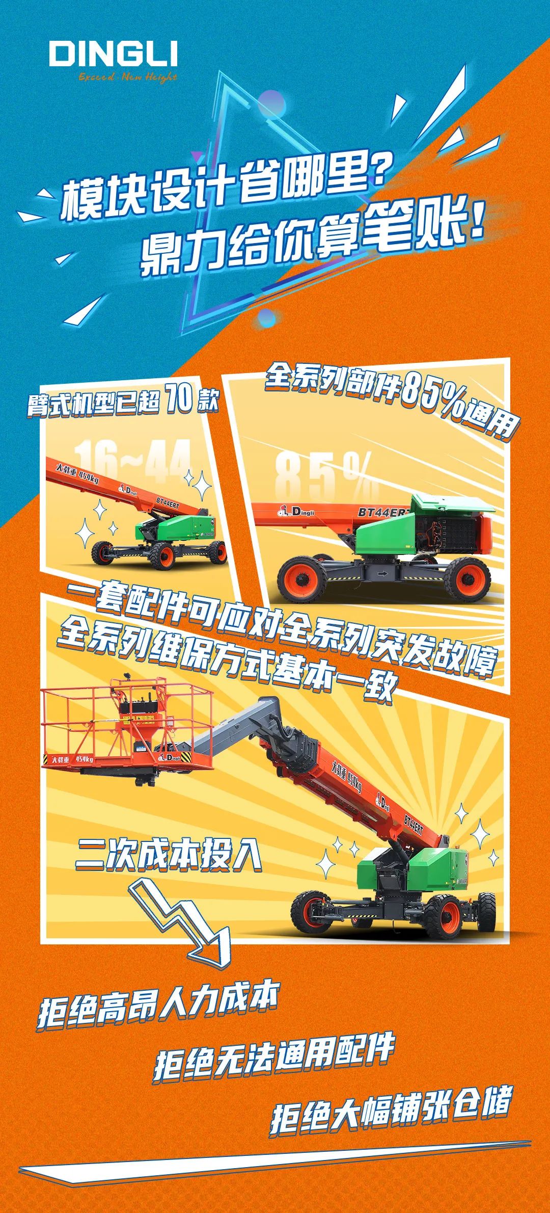 减少二次成本投入，模块设计真的香！
