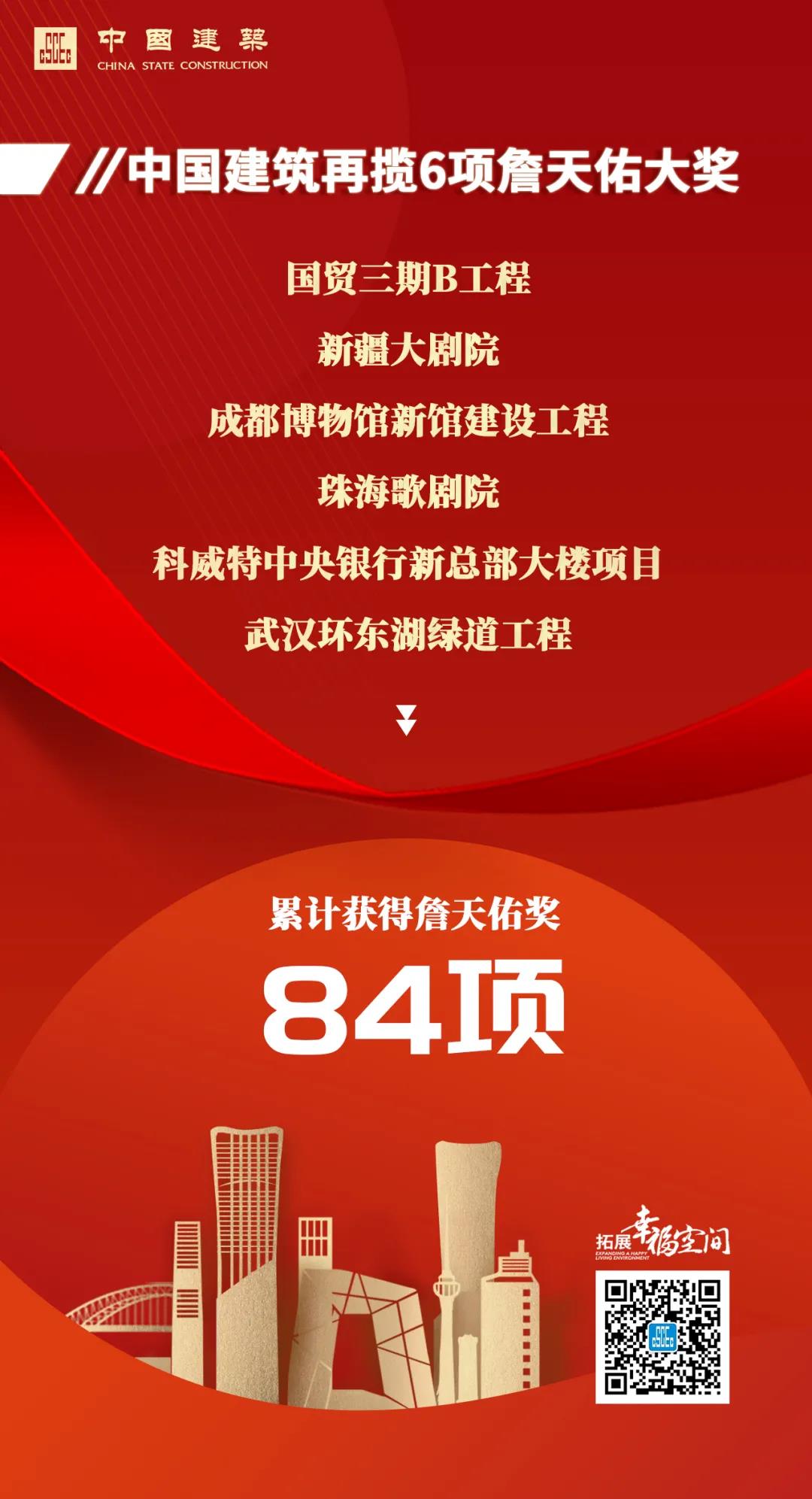 再揽6项！中国建筑已累计摘取詹天佑奖84项