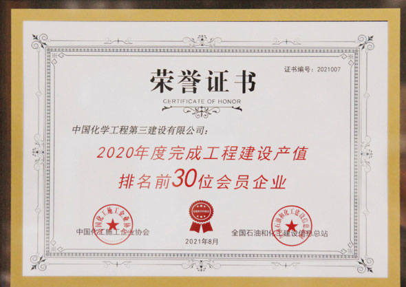 中化三建公司荣膺“2020年度完成工程建设产值排名前30位会员企业”