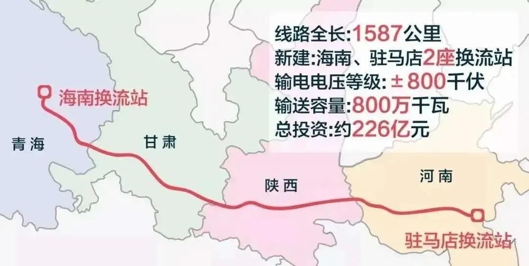驻马店换流站，上海电建特高压工程再添新业绩