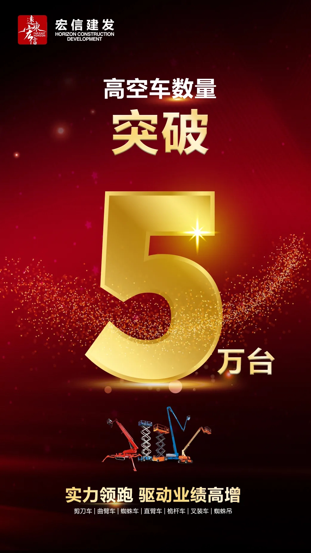 宏信建发高空车设备数量突破50000台！