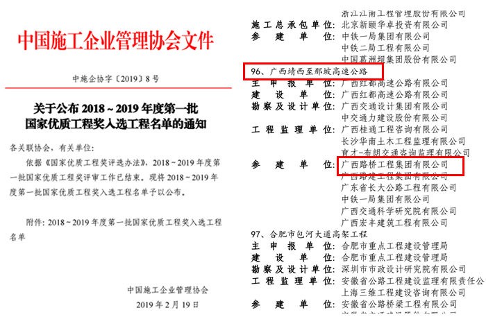集团公司获得2018～2019年度“国家优质工程奖”