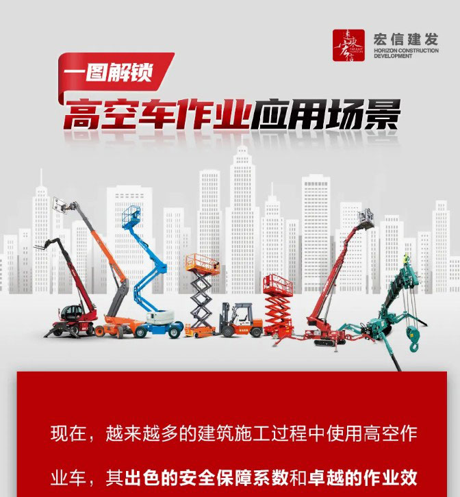 一图解锁——高空车作业应用场景