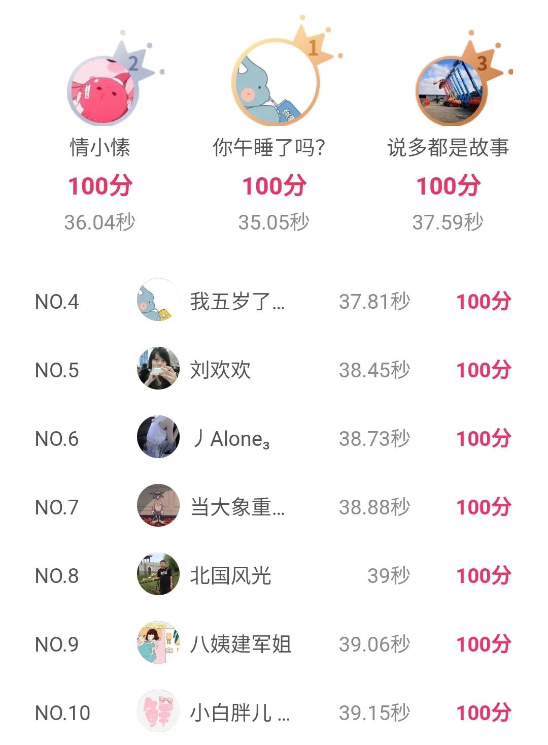 退场保养很难？来看看这10位“获胜者”的表现。