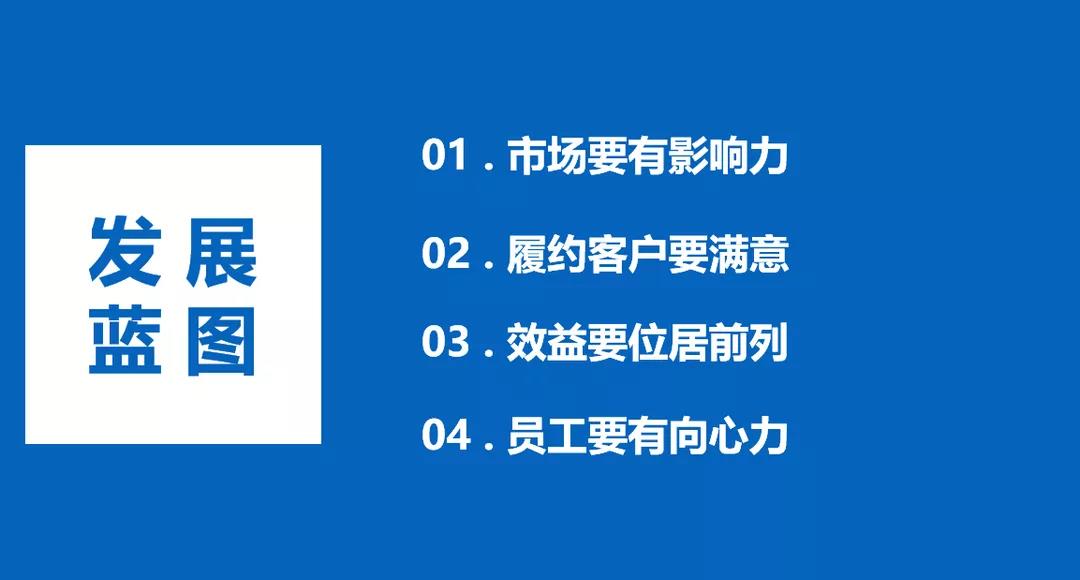 中建二局华北公司召开2020年度总部部门述职述廉会！