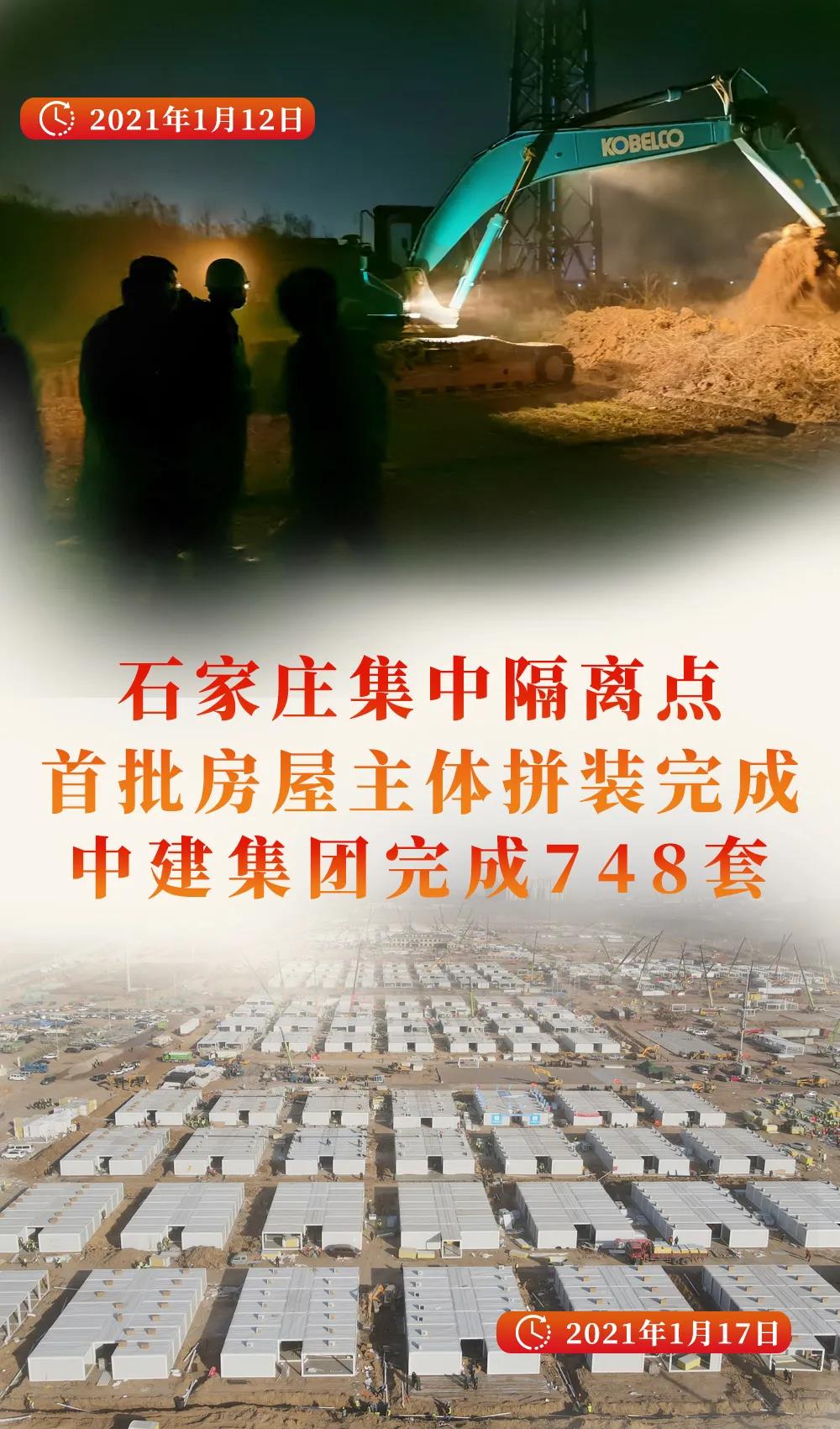 刚刚，中建集团石家庄集中隔离点首批748套房屋拼装完成