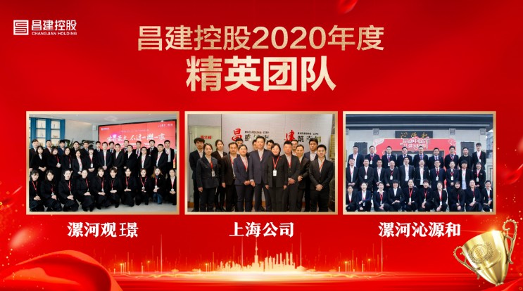 光荣榜 | 向先进看齐！昌建控股2020年度先进集锦