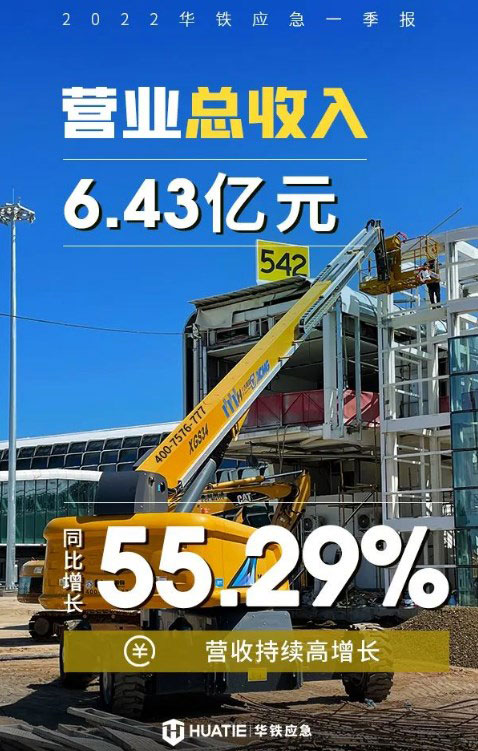 强劲增长！华铁应急2022一季报正式发布