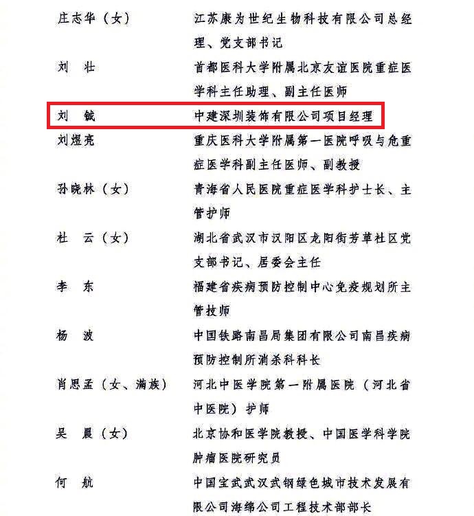 中建装饰集团刘铖荣膺第24届“中国青年五四奖章”