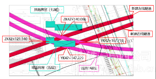 中铁一局四公司郑州地铁10号线项目顺利完成一级风险源施工