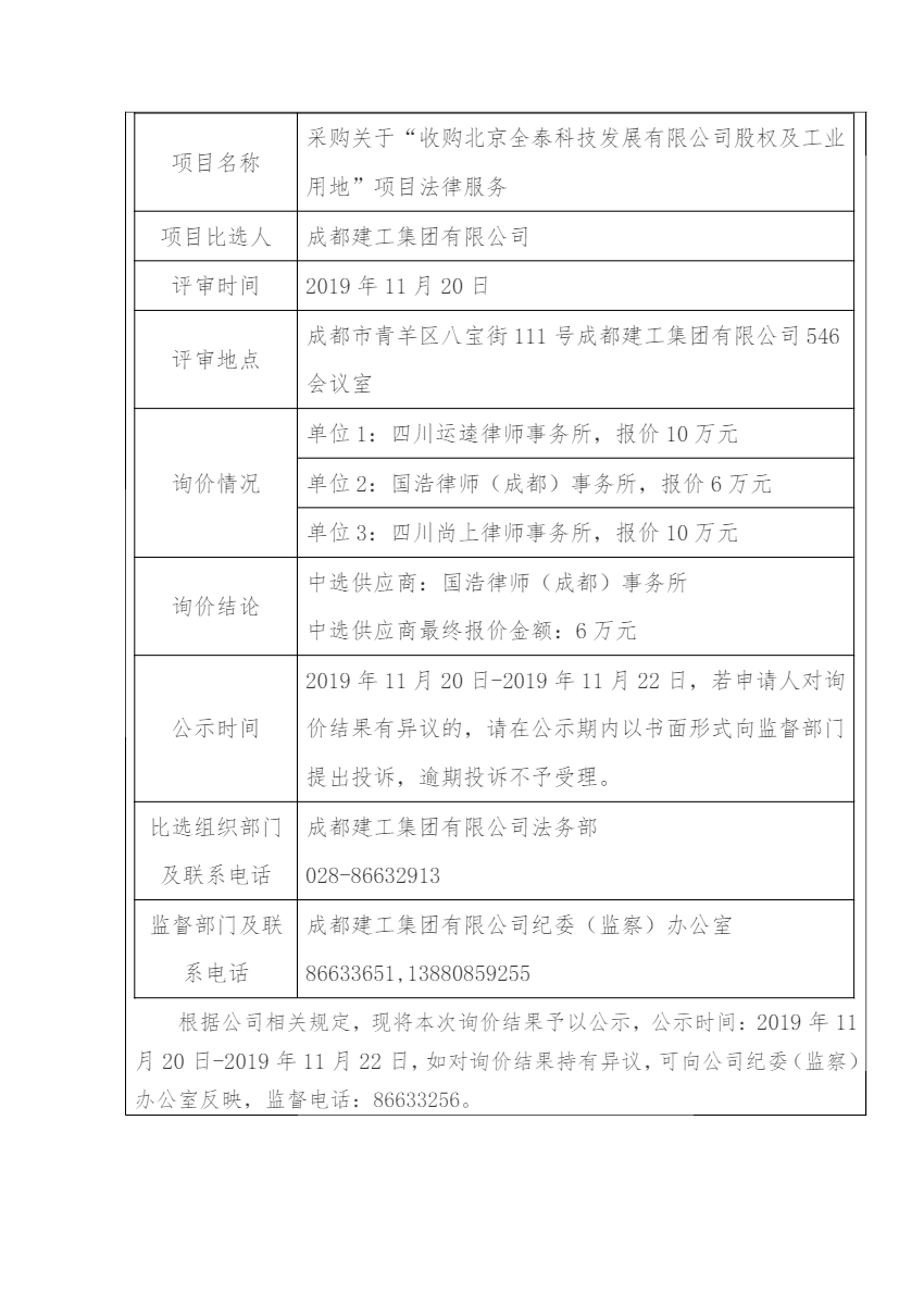 关于采购“收购北京全泰科技发展有限公司股权及工业用地”法律服务的询价结果公示