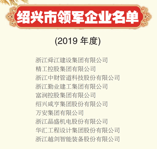舜江建设再入绍兴市领军企业、百强企业榜单