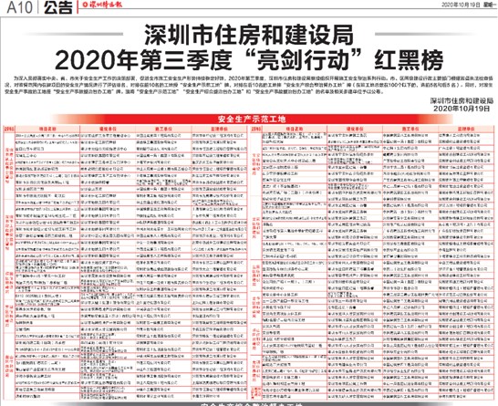 砥砺奋进 逆风前行 ——鹏城建筑集团各地多个项目荣获重量级奖项