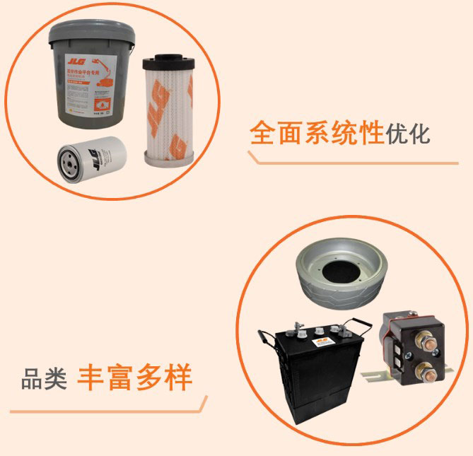 JLG零备件价格全面优化！