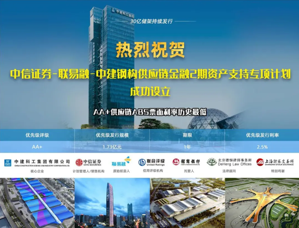 中建科工供应链金融2期资产支持专项计划成功设立
