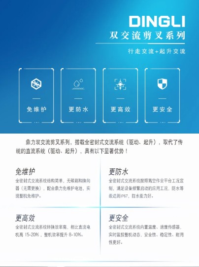 交流电驱AC、交流液驱HA两大王牌，震撼来袭！！！