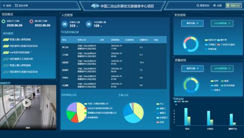 中国二冶集团首家数字智慧管控平台“落地”山东区域分公司