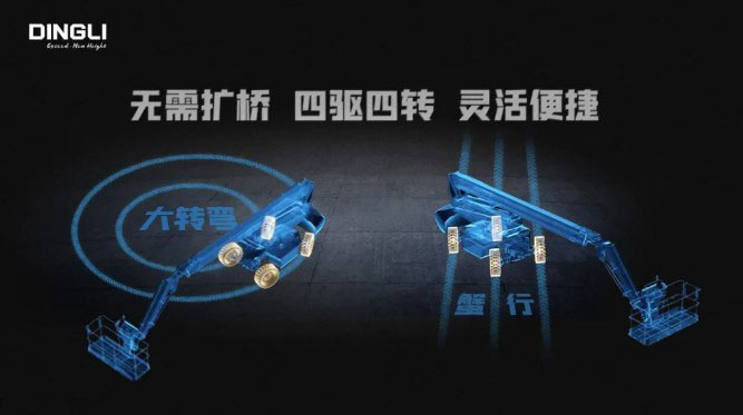鼎力模块化臂式一体式车桥，真香！