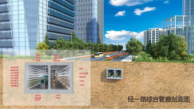 决胜管廊建设 构筑城市“生命线”