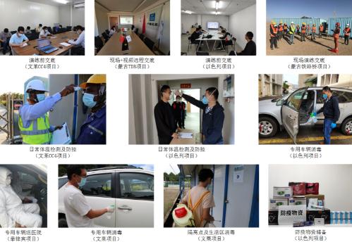中建桥梁各海外项目积极开展防疫应急实战演练