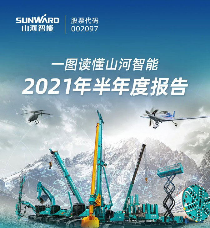 一图读懂山河智能2021年半年度报告