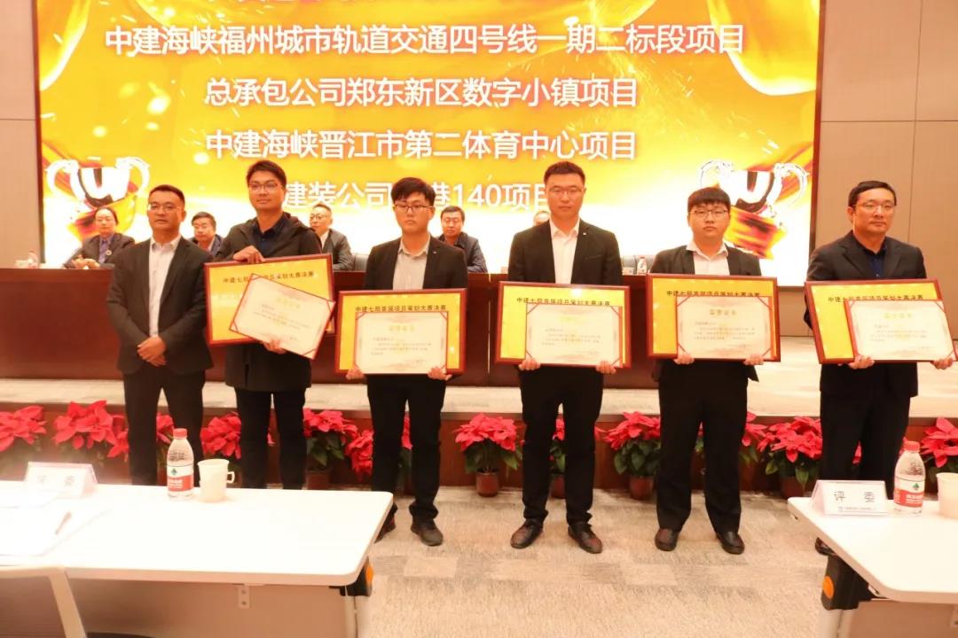 【聚焦】中建七局首届项目策划大赛成功举办