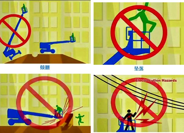 高空作业设备安全操作要点