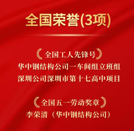 【建证·榜样】中建科工多个集体和个人荣获“五一”表彰