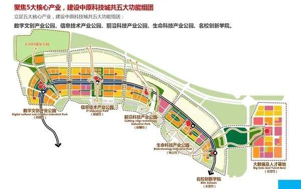 【高质量发展】政企合作再发力，中建七局携手郑东新区打造郑州“科创新名片”！