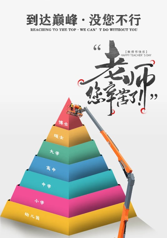 老师，您辛苦了！