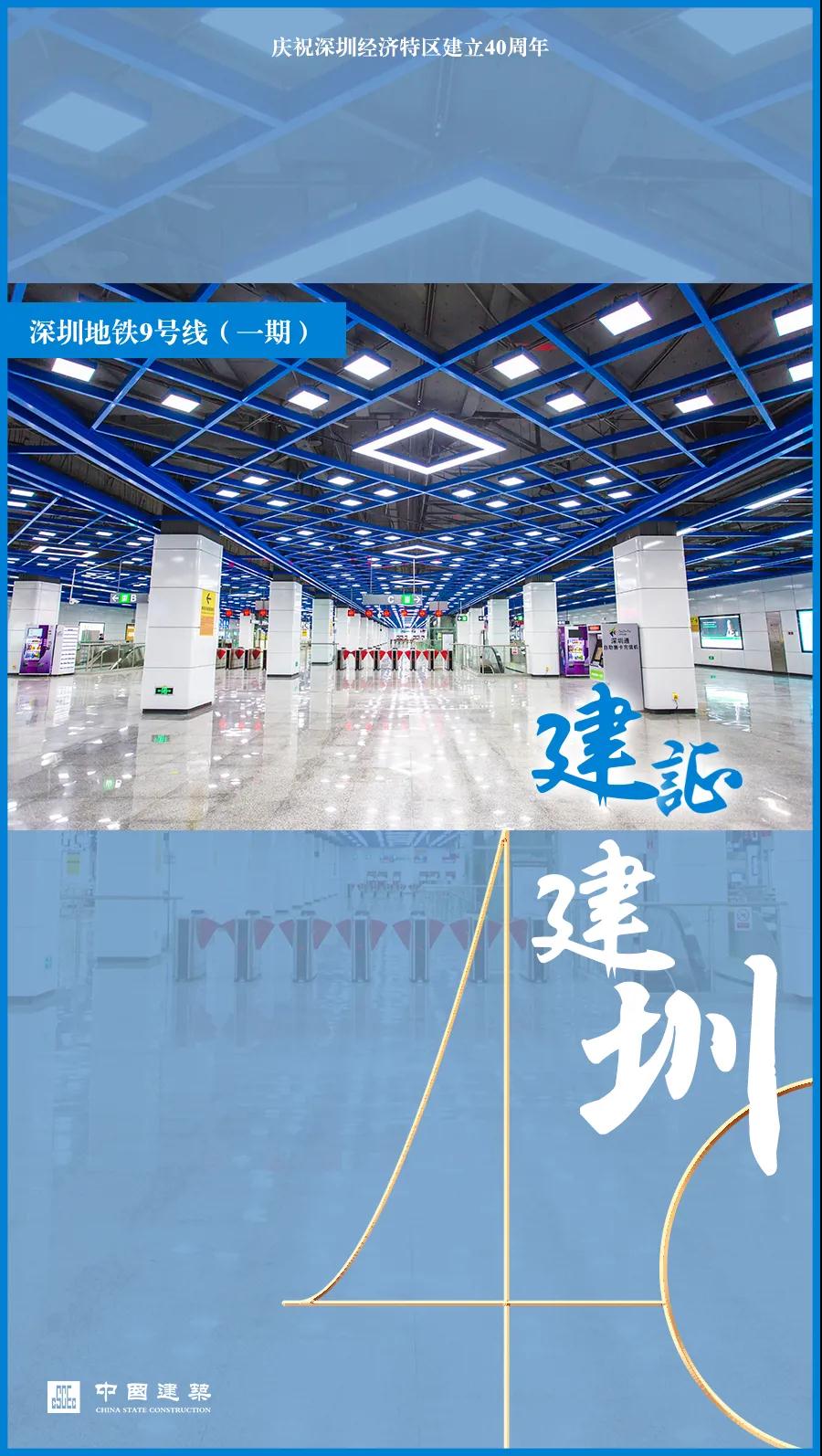 “建”证·建圳 | 中建南方积极融入服务特区建设发展