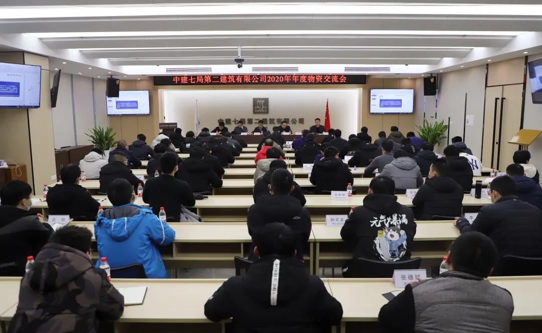 【合一快讯】公司召开2020年度物资交流会