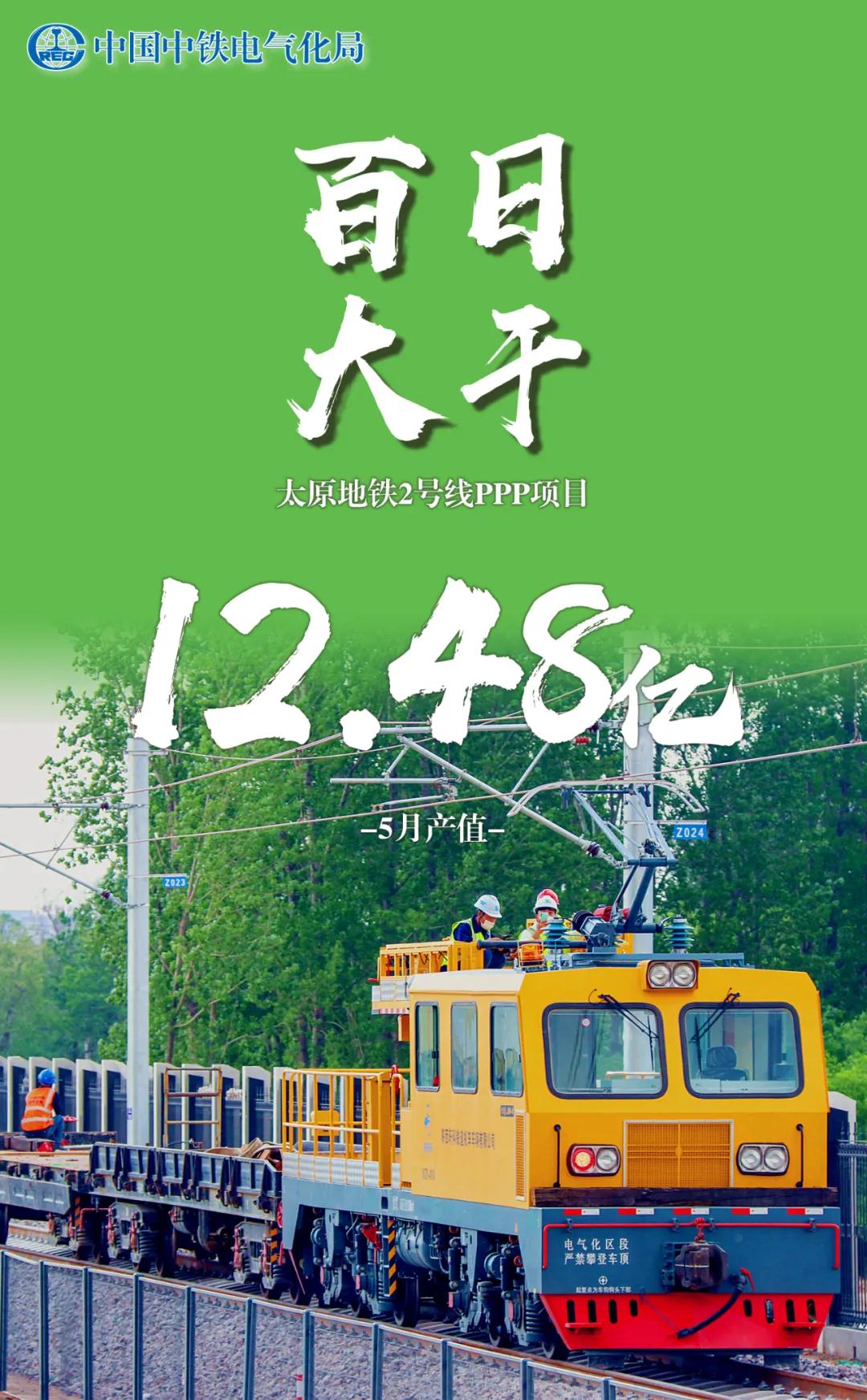 破“疫”前行 | 中铁电气化局产值破百“亿”！
