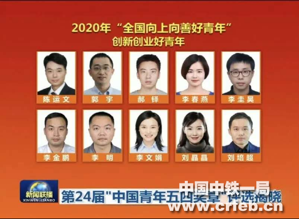 传承五四精神，汇聚榜样力量——中铁一局一批青年集体和个人受到表