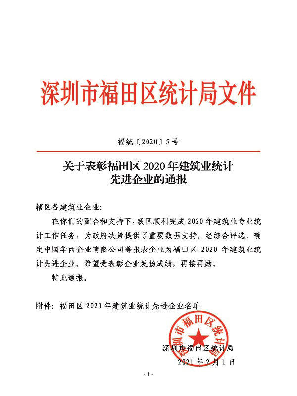 喜讯｜美佳装饰连续多年荣获“建筑业统计先进企业”称号