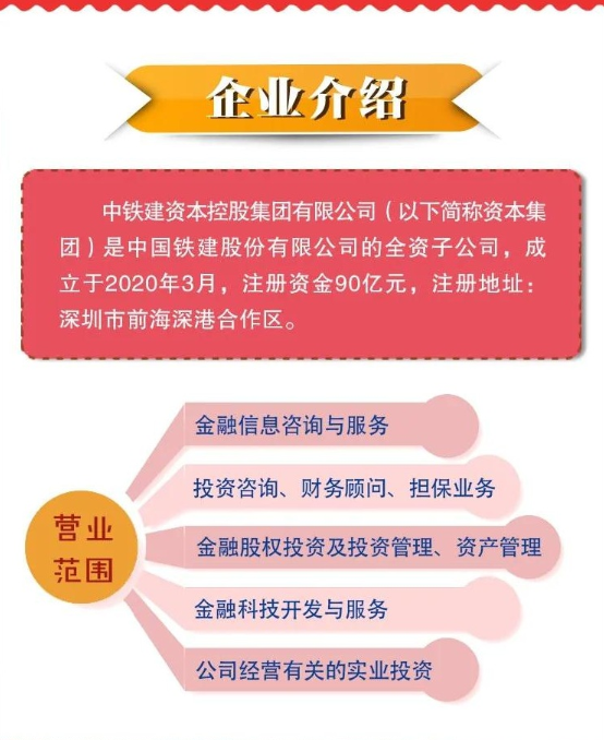 重磅！中国铁建新组建一家资本控股集团