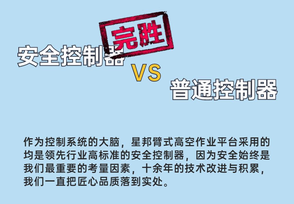 控制系统的大脑怎能不是安全型？