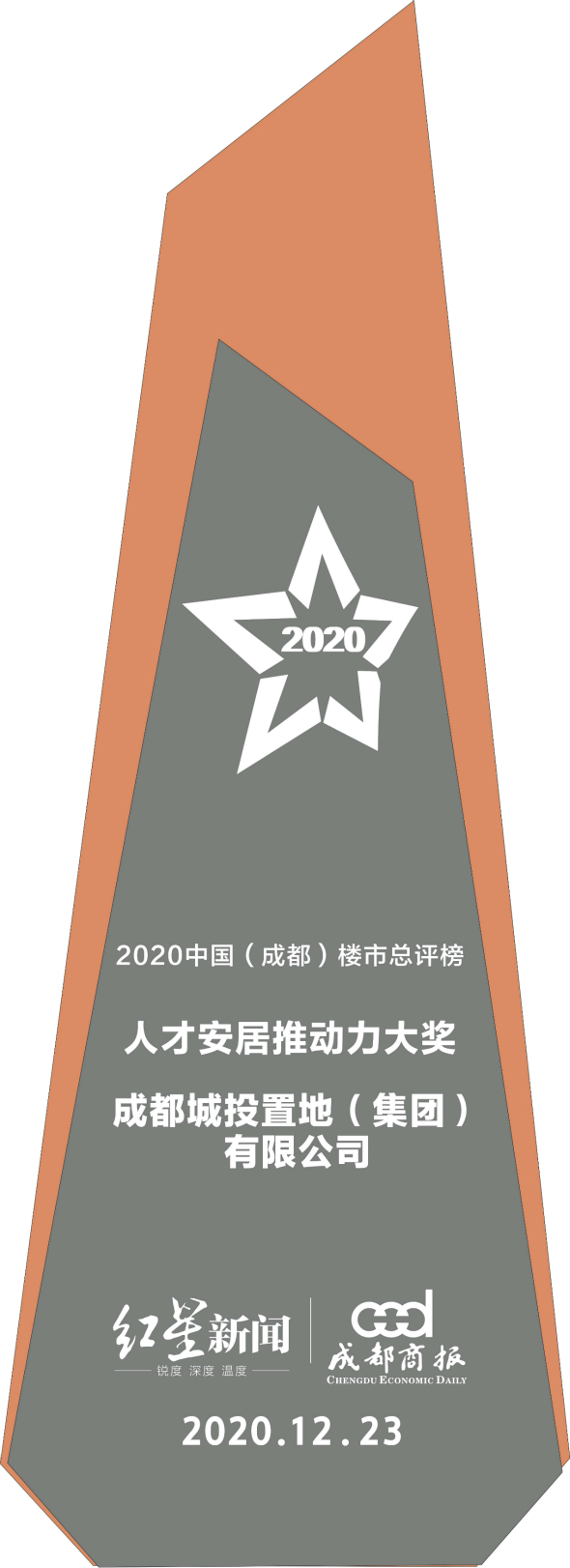 置地集团获“2020中国（成都）楼市总评榜”四项大奖